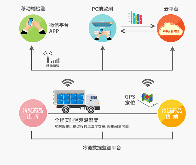 17升保温箱(图12)